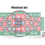 maximum bet on roulette machine